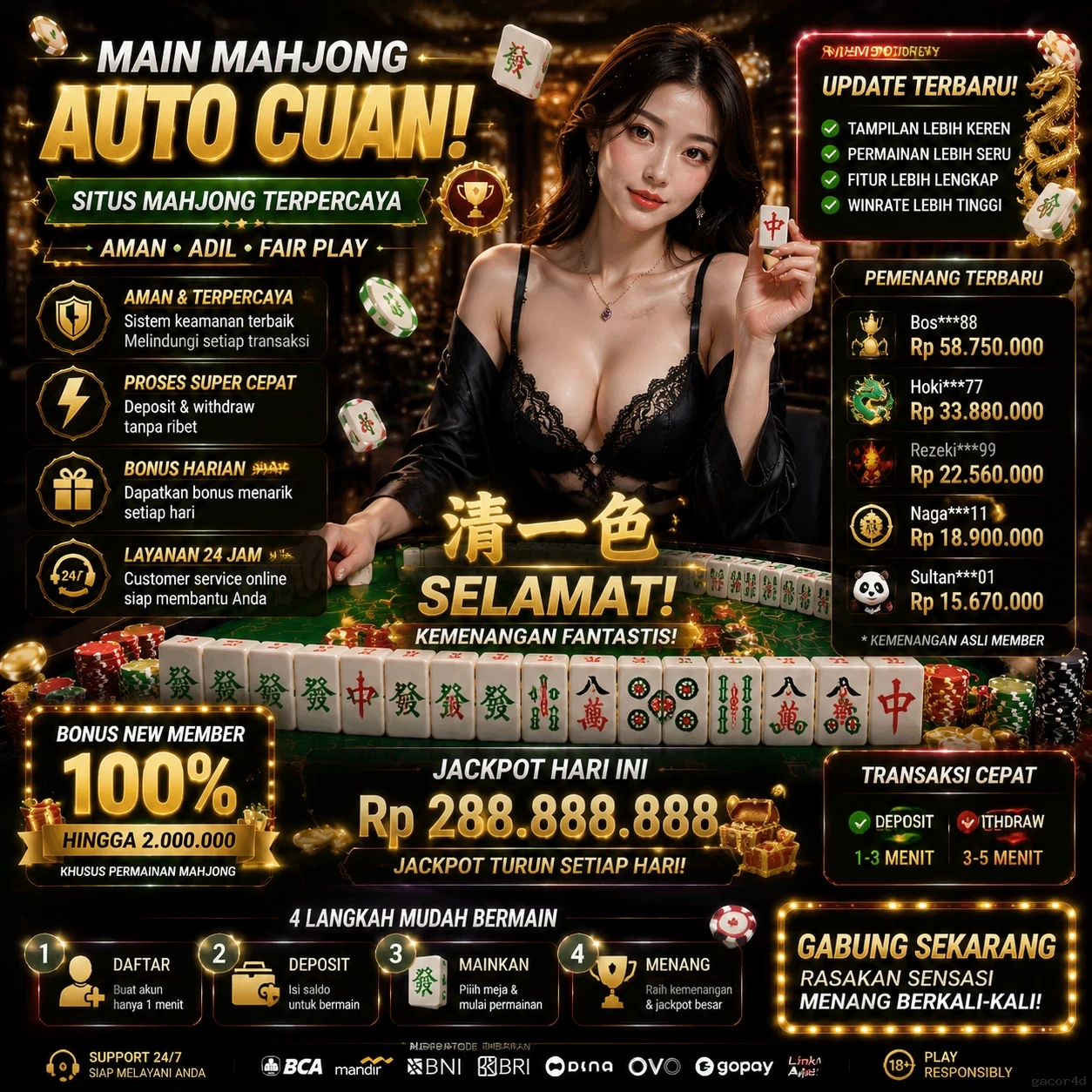 resmi4d Indonesia